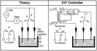 Principles of Level Switches | OMRON Industrial Automation abb sensor wiring diagram 
