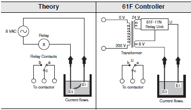 level switch hook up