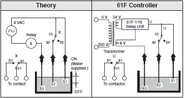 Overview of Level Switches | OMRON Industrial Automation 3 wire submersible well pump wiring diagram 