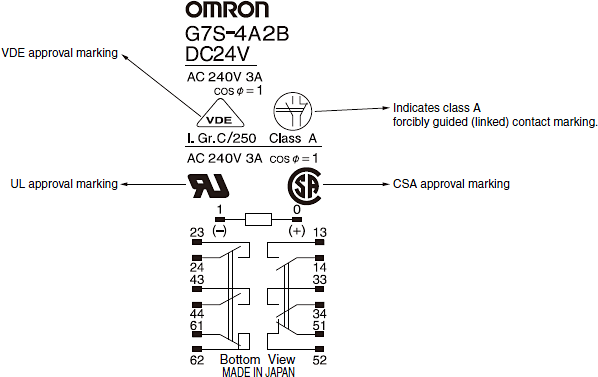 Page Not Found | OMRON Industrial Automation latching contactor circuit diagram 