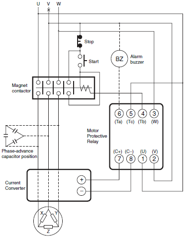 Motor Overcurrent Protection Chart