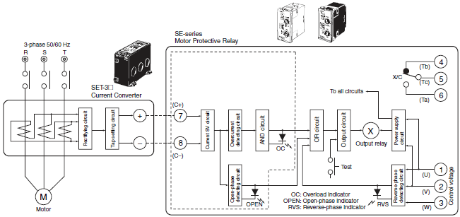 Motor Overload Protection Chart