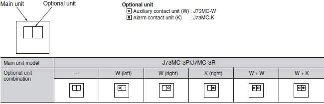 Low Voltage Switching Gears