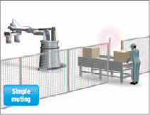 F3SJ Series Features 16