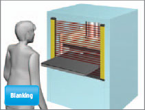 F3SJ Series Features 18