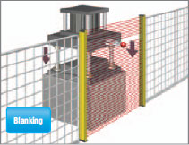 F3SJ Series Features 19