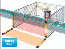 F3SJ Series Features 21