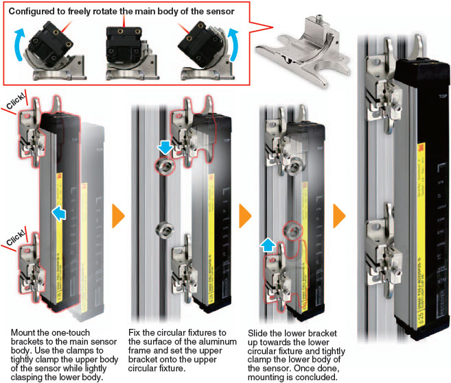 F3SJ Series Features 26