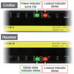 F3SJ Series Features 34