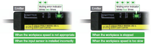 F3SJ Series Features 37