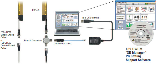 F3SJ Series Features 42