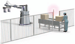 F3SJ Series Features 55