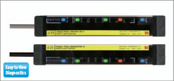 F3SJ Series Features 6