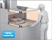 F3SJ Series Features 8