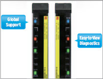 F3SJ Series Features 10