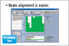 F3SJ Series Features 12