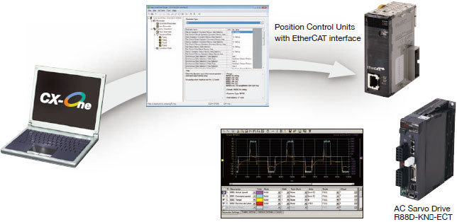 CXONE-AL[][]D-V4 Features 46 