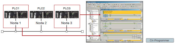 CXONE-AL[][]D-V4 Features 75 