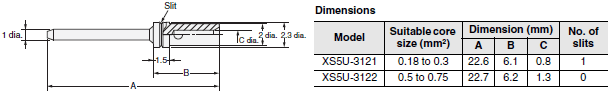 XS5 Dimensions 25 