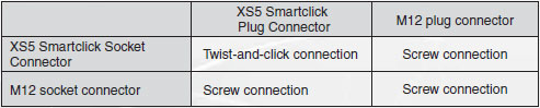 XS5 Features 7 