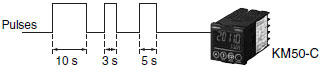 KM50-C Features 5 