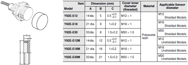 Y92[] Dimensions 3 